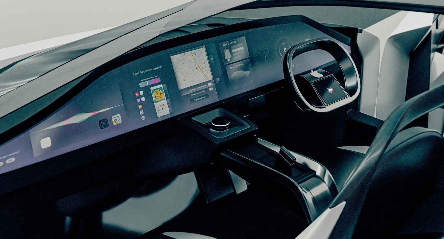 The Future of the Automotive LiDAR Market Trends and Forecasts