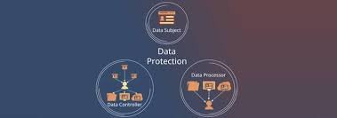 Data Subject Access Request (DSAR) Software