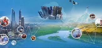 GIS Software