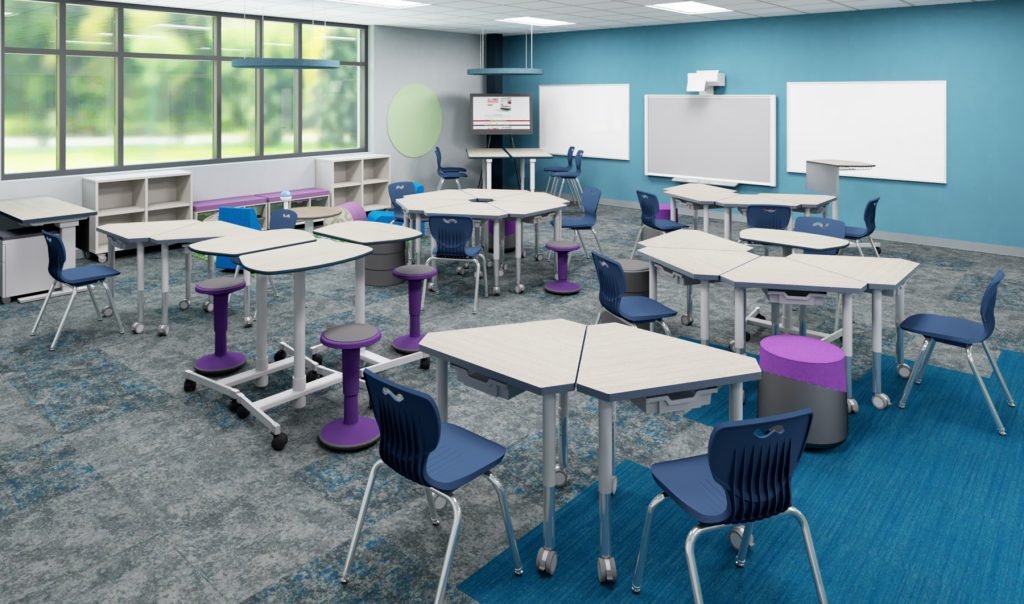Educational Furniture And Furnishings Market